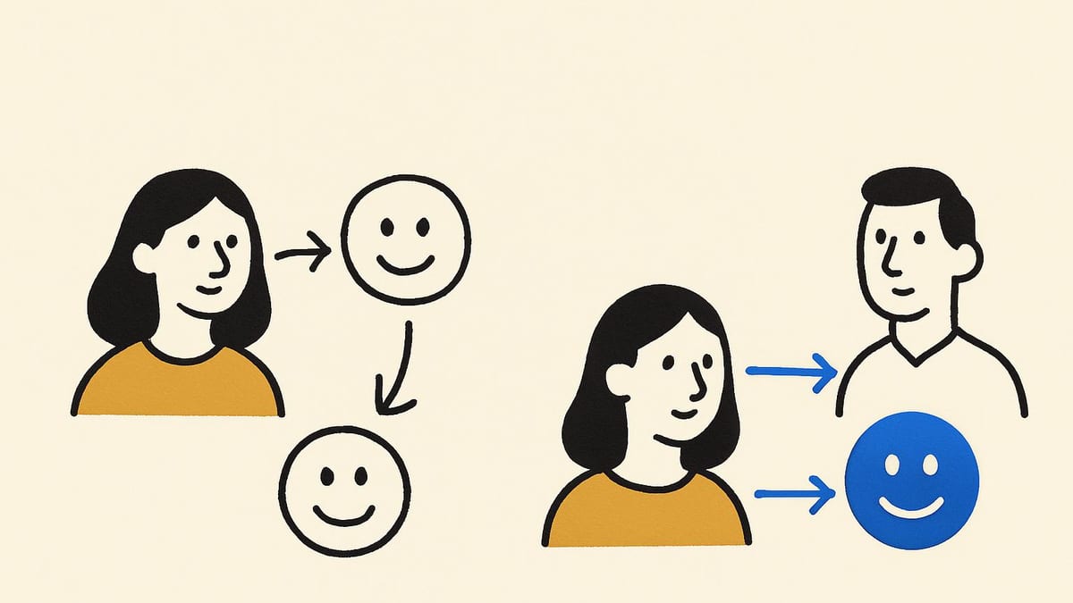 two versions of the same process pinned side by side, one a loose sketch and one a clean flow with arrows